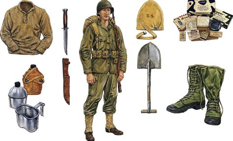 gear swiss 2 soldiers|Lists of World War II military equipment .